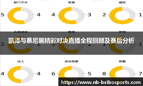 BB体育