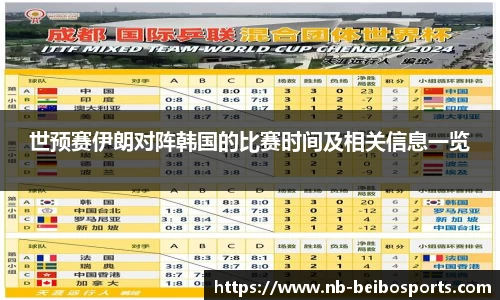 世预赛伊朗对阵韩国的比赛时间及相关信息一览