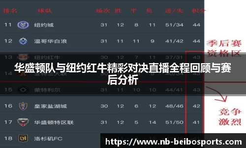 华盛顿队与纽约红牛精彩对决直播全程回顾与赛后分析