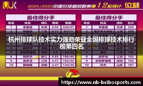 BB体育