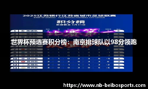 世界杯预选赛积分榜：南京排球队以98分领跑